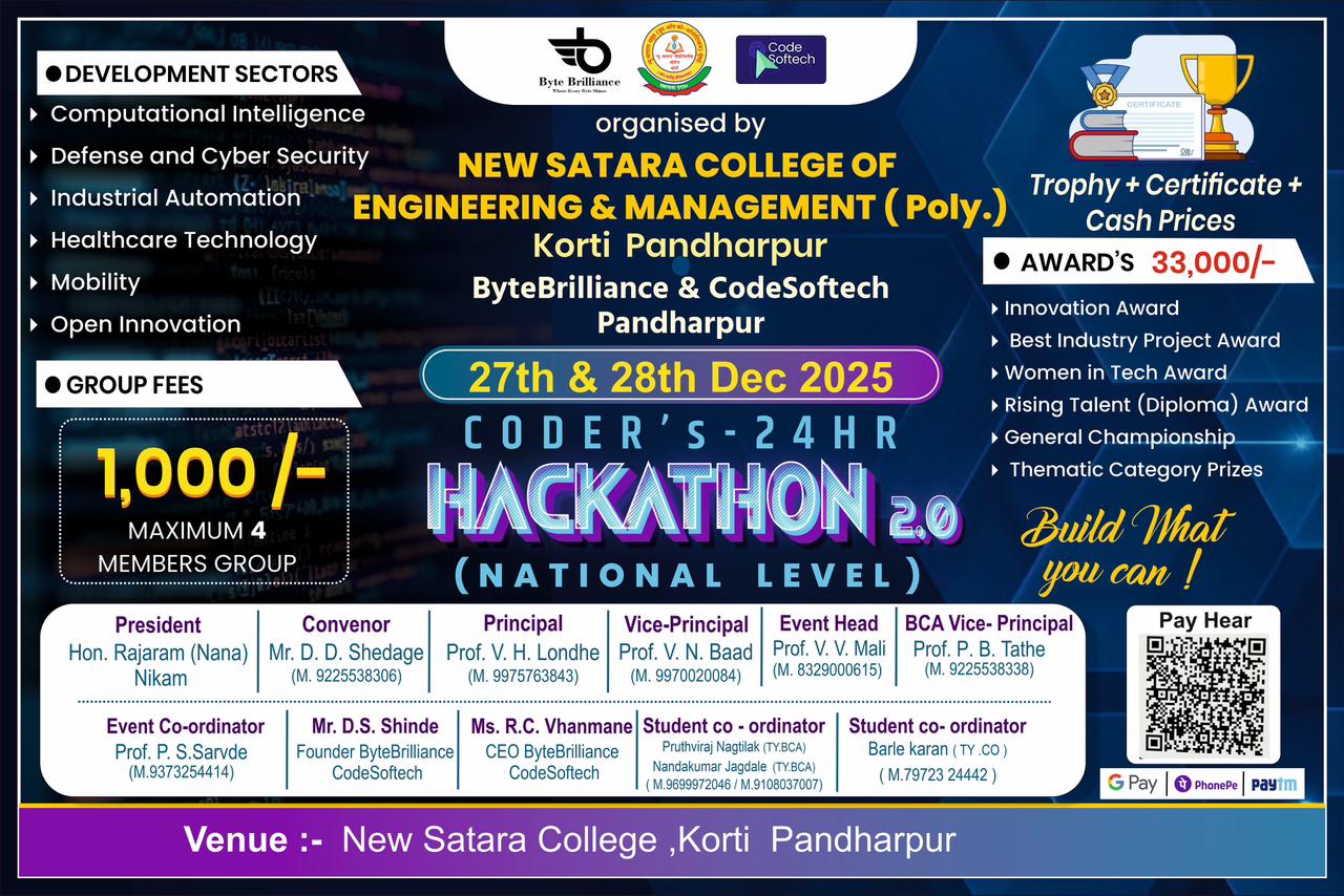  Hackathon 2.0 National Level 